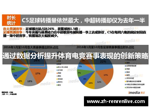 通过数据分析提升体育电竞赛事表现的创新策略